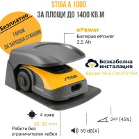 Роботизирана косачка Stiga A 1000