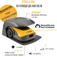 Роботизирана косачка STIGA A 300
