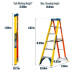 Многофункционална fiberglass стълба AdjustaStep PRO 6  Werner