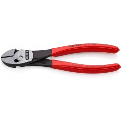 Резачки KNIPEX Twin Force®
