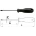 Отвертка кръстата UNIOR (PH) CR-615CR 4.5 mm